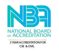 NBH Logo